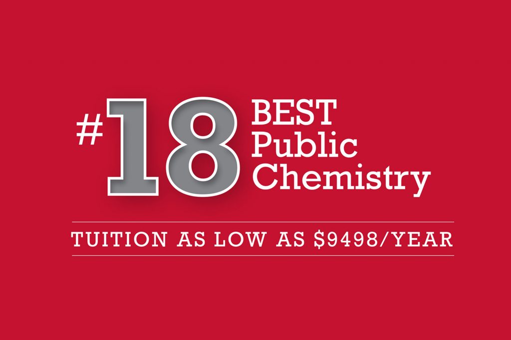 College Rankings College of Science