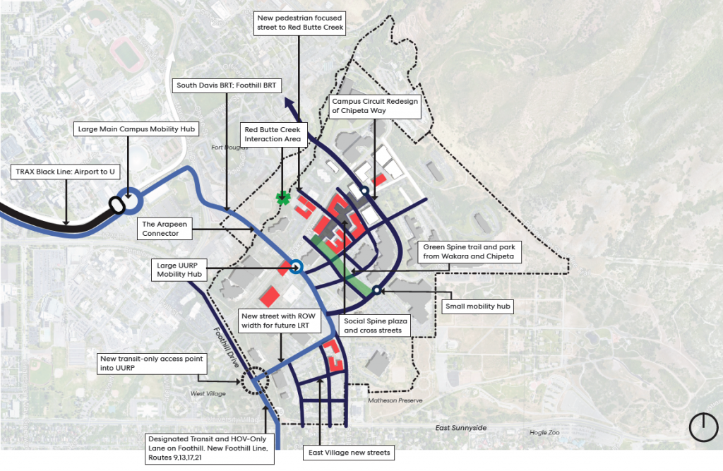 Phase 2 Development and Infrastructure